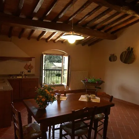 Agriturismo Poggio Arioso Διαμέρισμα Σκαντίτσι